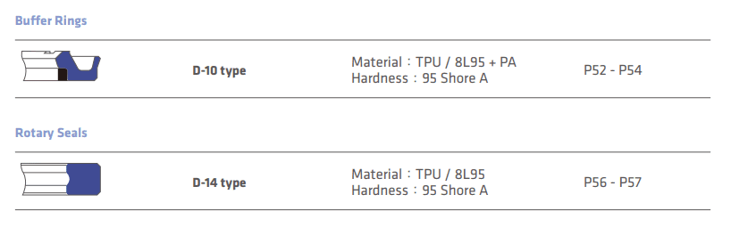 Phot thuy luc DingZing