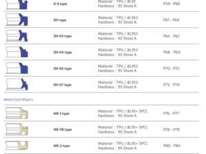 Phot thuy luc UN DingZing