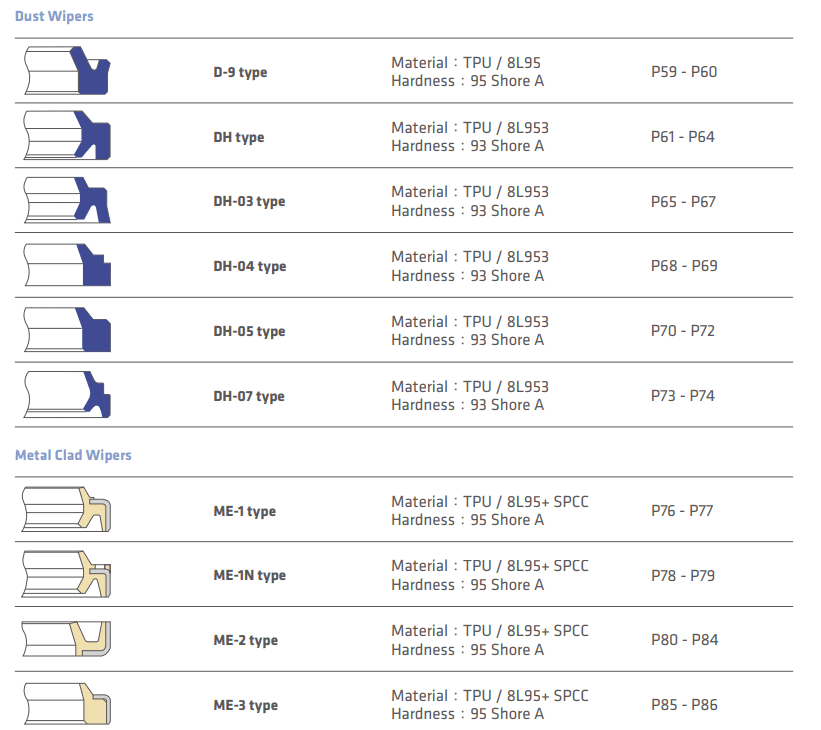 Phot thuy luc UN DingZing